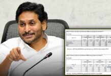 అక్షరాస్యత పెరిగిందనేది అసత్యం : మాజీ ముఖ్యమంత్రి వైఎస్ జగన్మోహన్ రెడ్డి